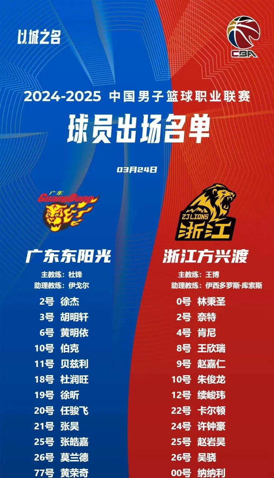 包含加时末段CBA常规赛传出新动向，明尼苏达森林狼官宣签约，管理层表态：球迷炸锅，团队化学反应显著的词条