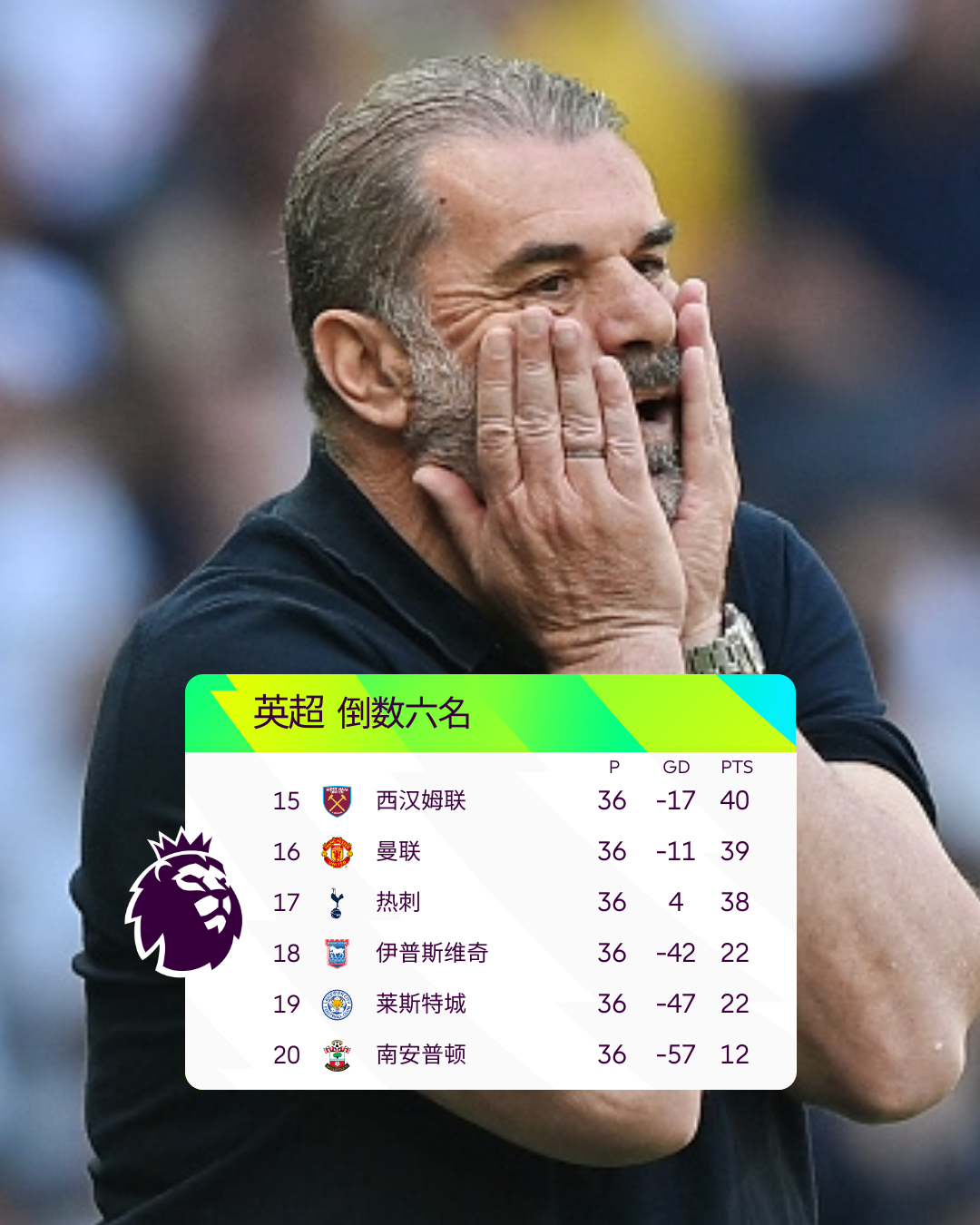 德甲转会期走向成谜,俄克拉荷马雷霆豪取连胜,压力陡增,年轻球员得到机会(中美俄为什么叫世界三巨头) 德甲转会期走向成谜,俄克拉荷马雷霆豪取连胜,压力陡增,年轻球员得到机会(中美俄为什么叫世界三巨头)